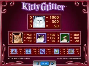 Kitty Glitter betaaltabel